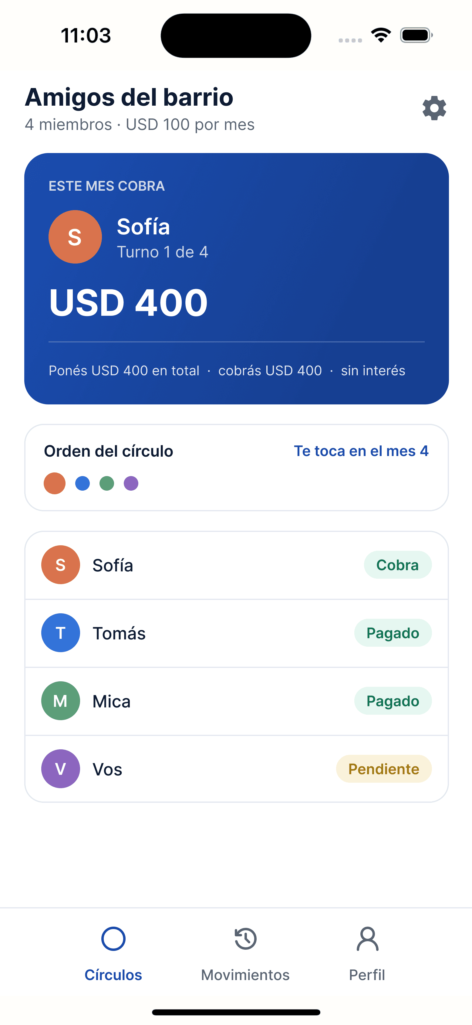 La app Rondita mostrando un círculo activo: quién cobra este mes, el orden de rotación y el estado de cada miembro